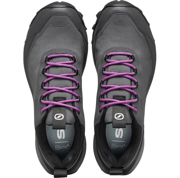 Треккинговые ботинки Scarpa Ribelle Cross 2 GTX