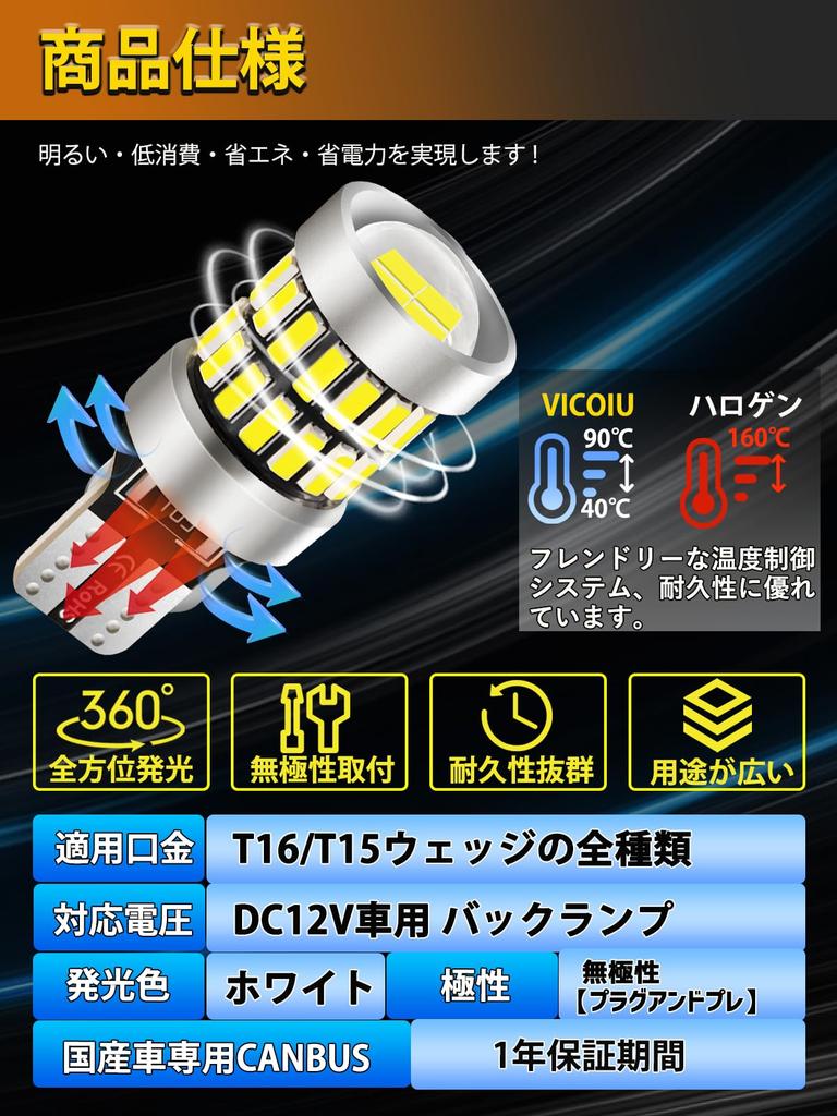 VICOIU T16 LED Back Lamp, Explosive Light, T15 LED, White, 36 SMD New Lens,