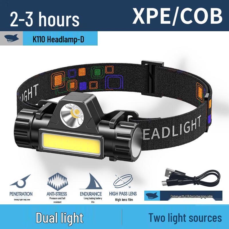 

Smileshark K110 Dual-Beam Headlamp