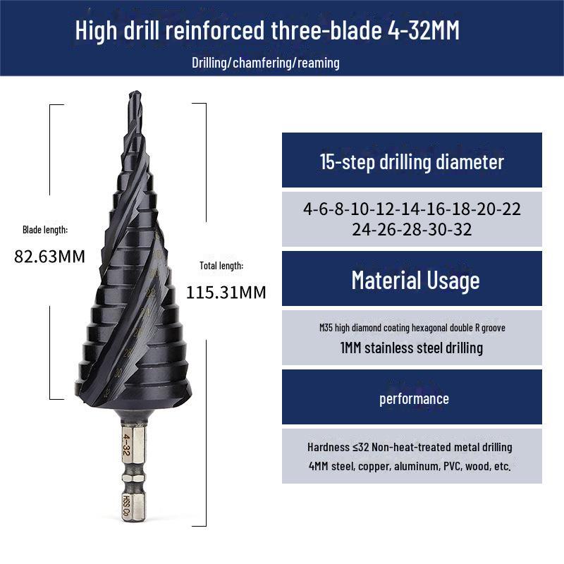Green Forest Multi-Function Steel Drill Bit for Tough Metal Expansion