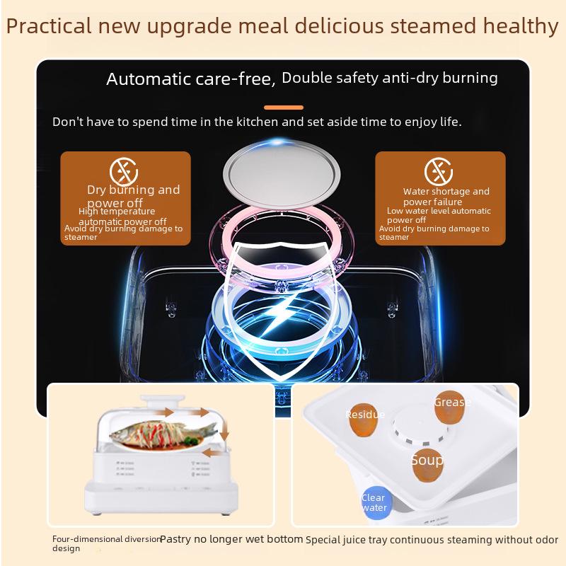 Multi-Function Electric Steamer, Large Capacity, Three-Layer, Fully Automatic, 110V US Standard
