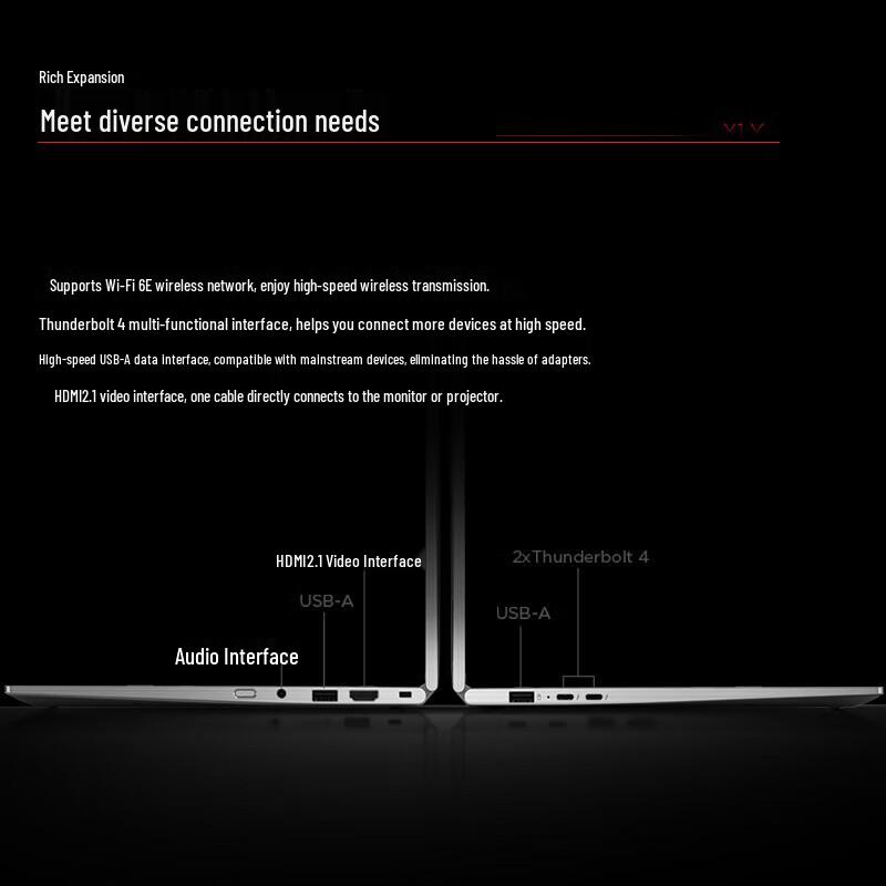 Lenovo ThinkPad X1 2-in-1 (Yoga) 14-inch Laptop (CN Version)