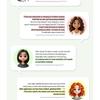 NATURE REPUBLIC - Vitapair C PDRN Radiance Serum