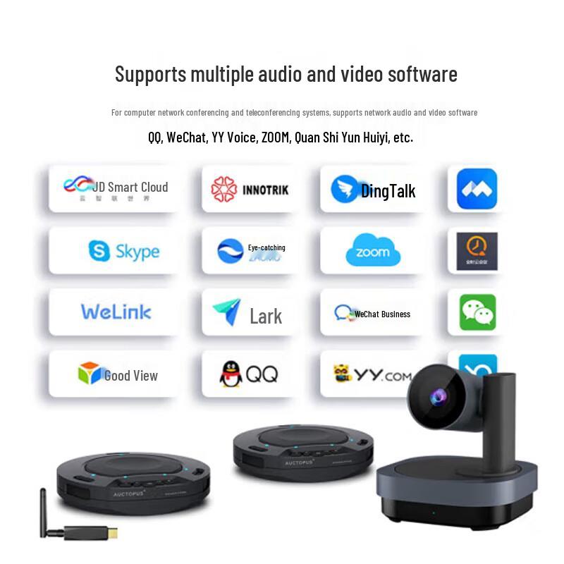 Yinluo I-B28 Medium-Large Video Conference Room Solution (CN Version)
