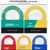 Pure Copper BV Single-Core Wire for Home Decoration - 1.5/2.5/4/6 sq mm
