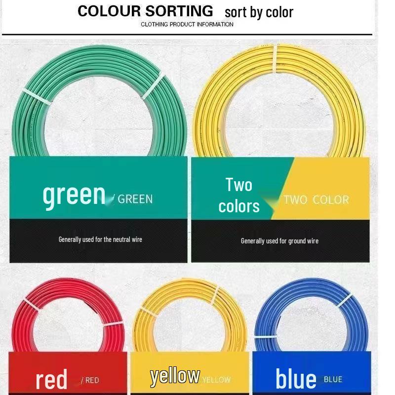 Pure Copper BV Single-Core Wire for Home Decoration - 1.5/2.5/4/6 sq mm