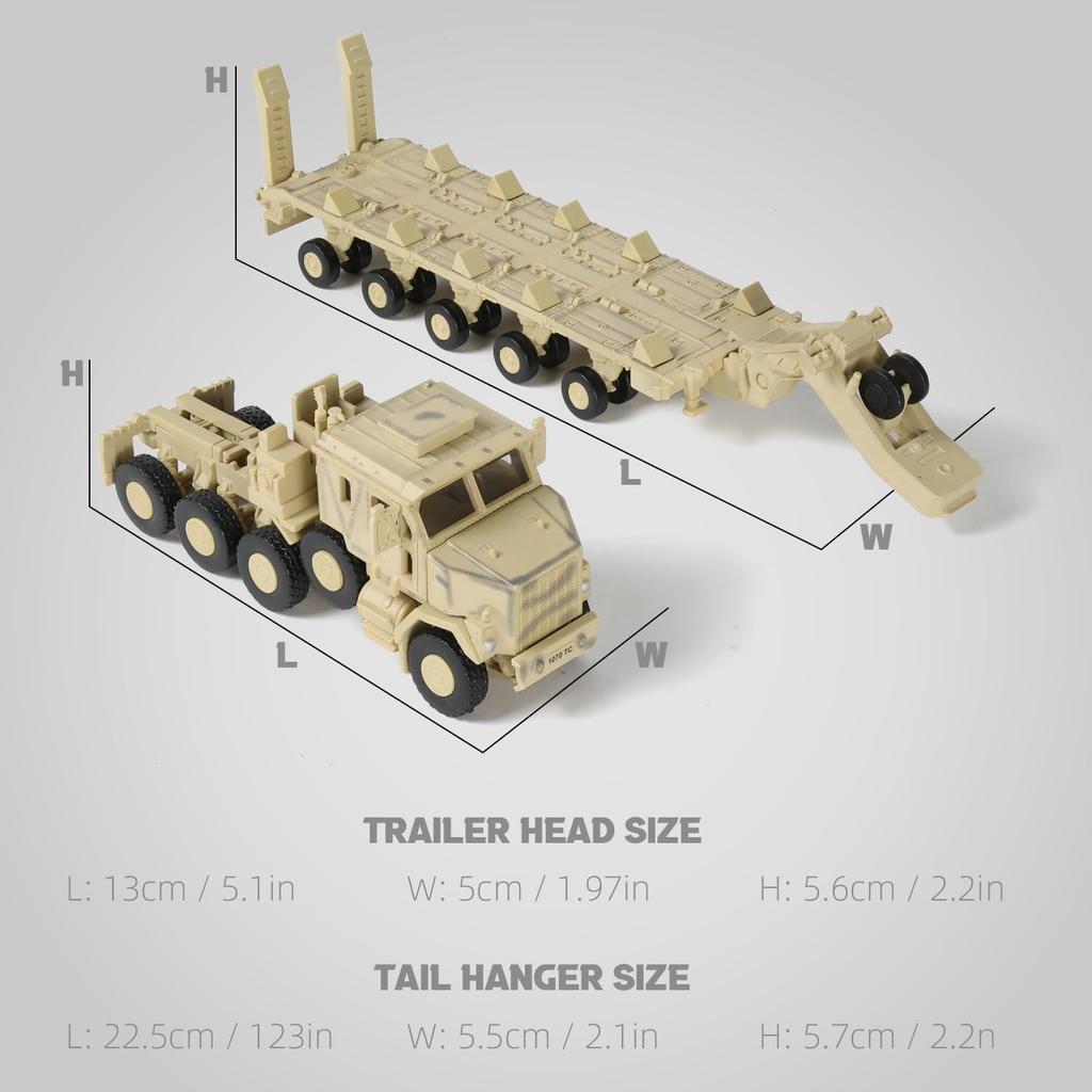 1/72 Scale Yellow M1070 Military Transport Vehicle Desert Sand Plastic Model Kit – DIY Assembly Toy Gift for Christmas