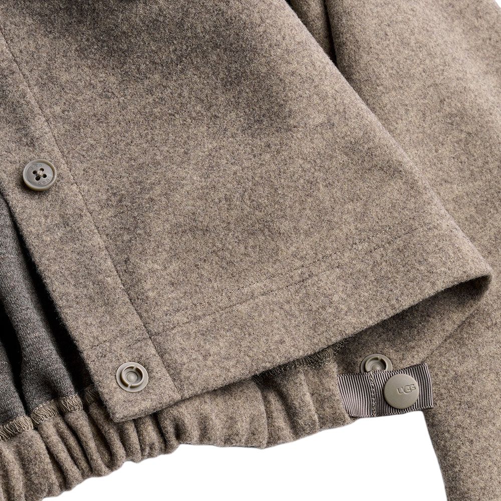 UGG Faux Fur Collar Single-Breasted Long Sleeve Jacket Women jackets 1172213-GRHE