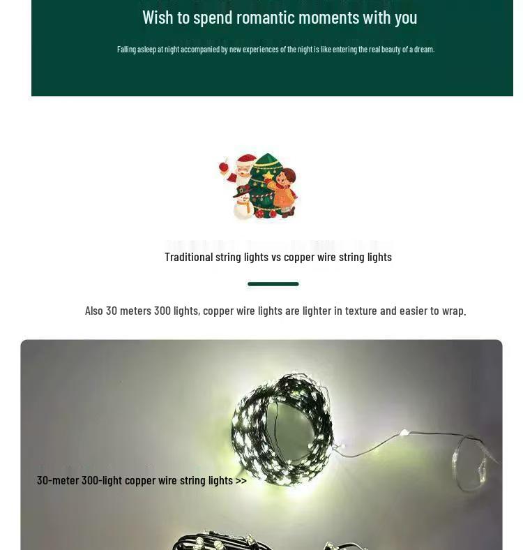 Green Copper Wire Christmas Tree String Lights - Outdoor Starry Sky Garland.