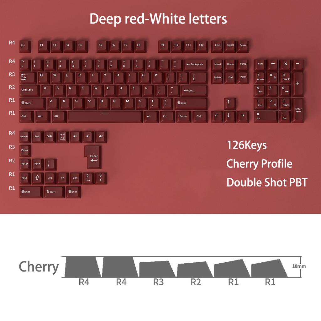 114 Keys Ink Blue Double Shot PBT Keycaps Cherry Profile Custom Keyboard Key Caps for Gateron MX Switches Gaming Keyboards