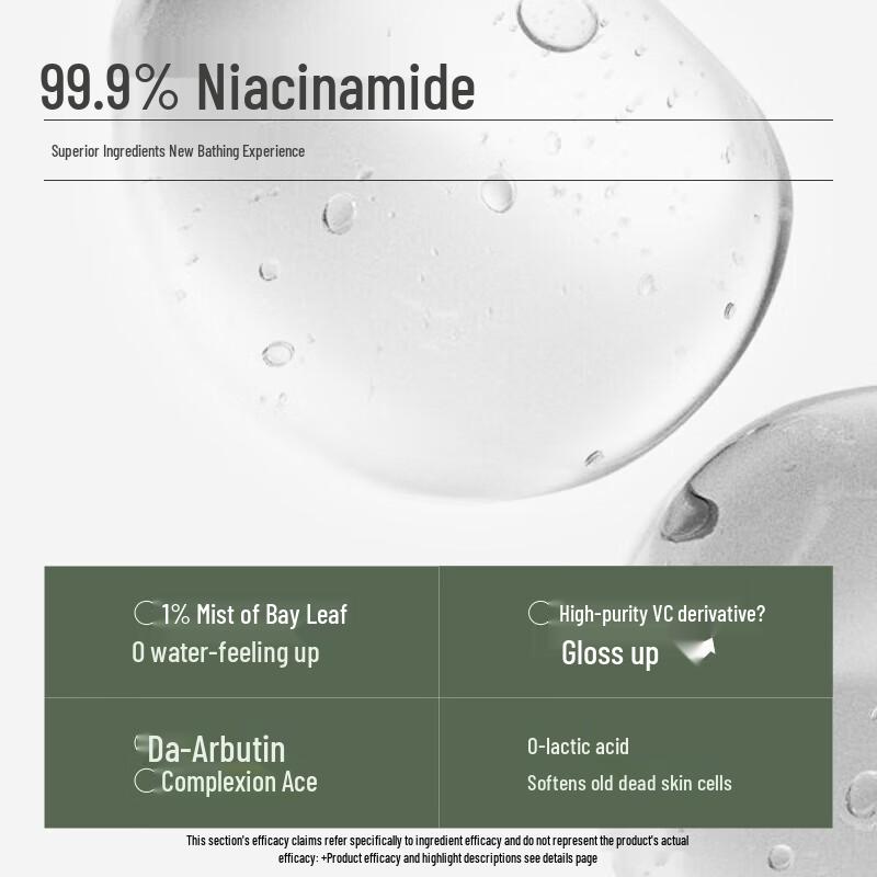 Suizikou Niacinamide Scented Body Wash