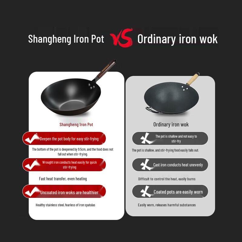 Shangheng Refined Iron Flat Bottom Wok