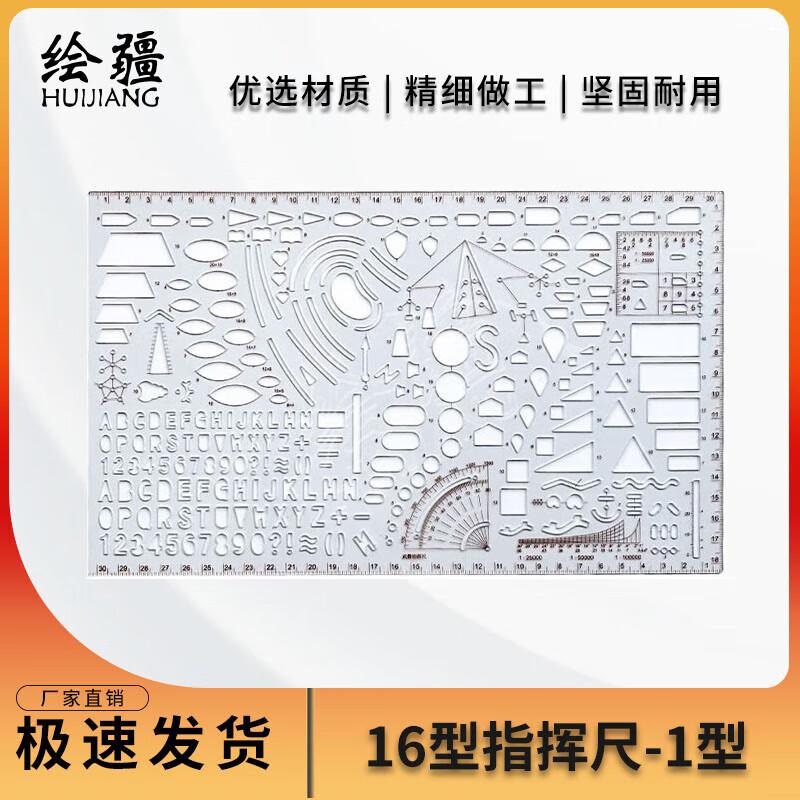 Tactical Command Ruler