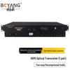 Boyang HDMI & Multi-Service Glasfaser-Transceiver
