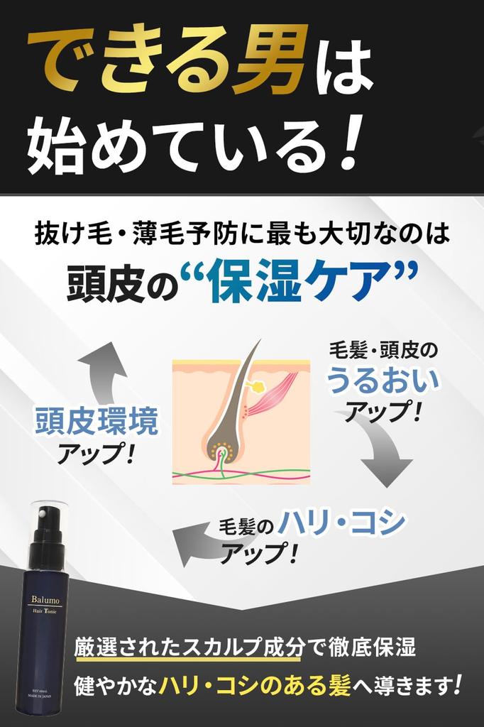 AGA Skin Clinic Official Balumo Hair Tonic for Men and Women Hair Tonic Scalp Care Capixyl Redensyl Pidoxidil Contains Natural Ingredients Home Time