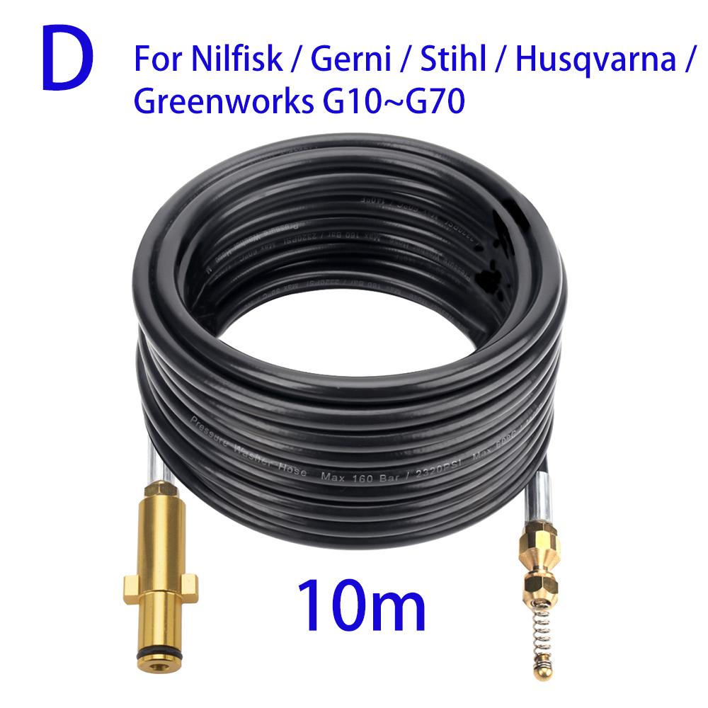 Gerni Pressure Washer Parts Uk Reviewmotors.co