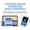 Portable 4G WiFi Router for Car - Indonesia & Southeast Thailand