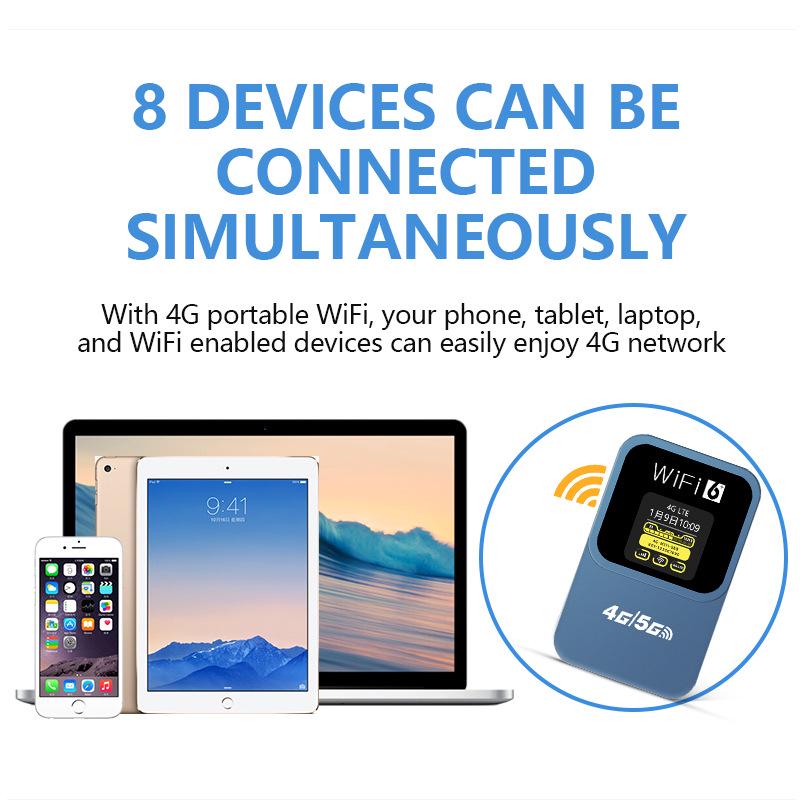 Portable 4G WiFi Router for Car - Indonesia & Southeast Thailand