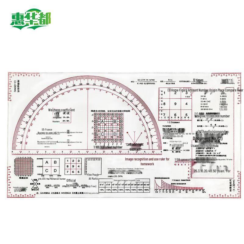 Geographic Coordinate and Map Plotting Tool Set