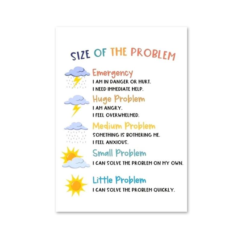 Psychische Gesundheit Psychotherapie Leinwand Gemälde Nordic Kindergarten Wand Kunst Bilder Poster Druck Für Kinder Zimmer Berater Büro Dekor