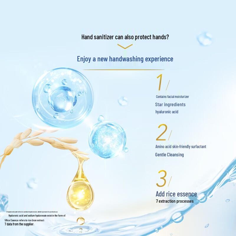 Safeguard Antibakterieller Schaum Handwäsche