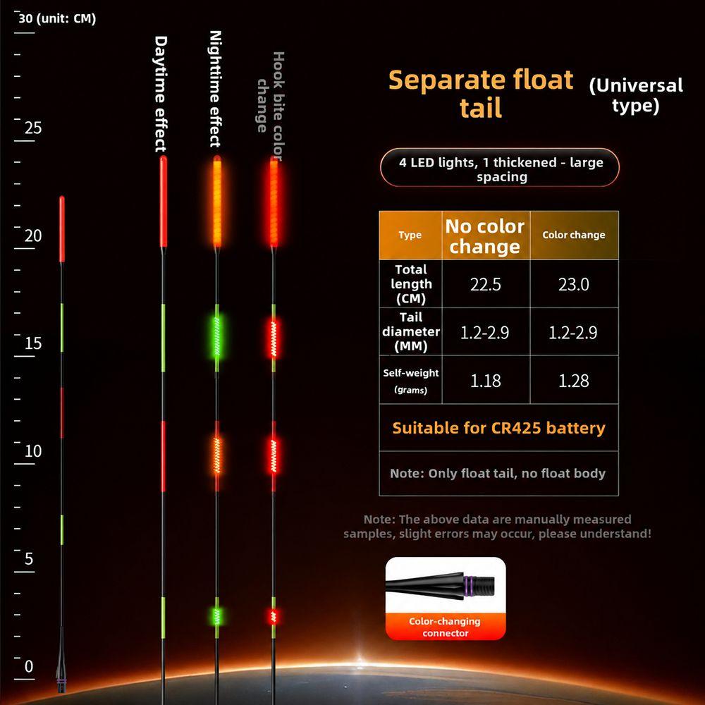 Super Bright Luminous Float Ultra Sensitive Electronic Floats LED Smart Float Water Sports