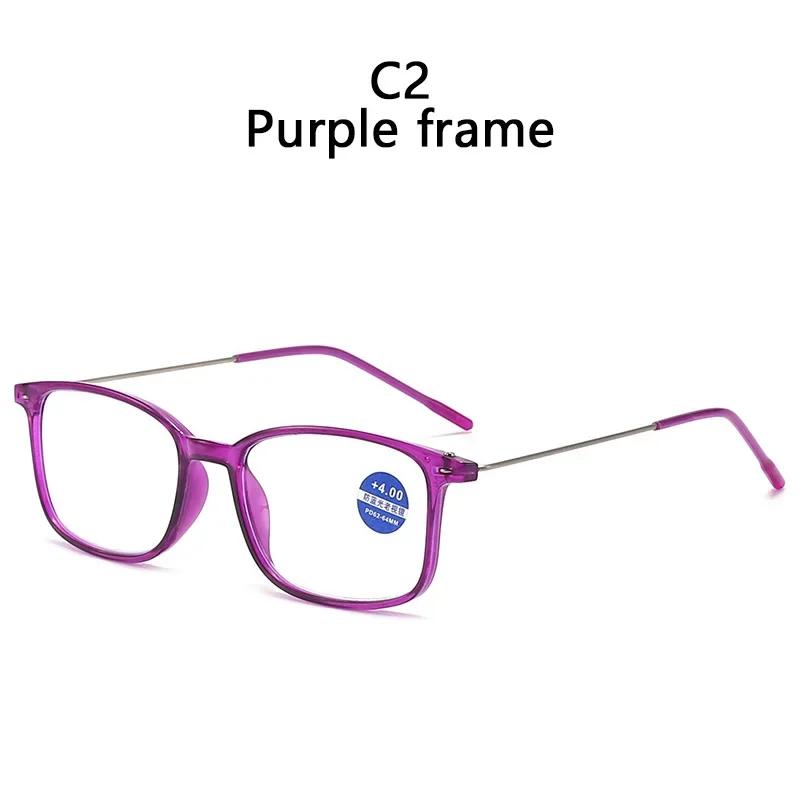

Latest Alloy Leg Ultra Thin Anti Blue Square Frame Reading Glasses Eyeglasses Computer Optical For For Gents And For Ladies 1.5