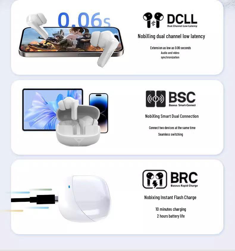 2025 High-Quality Sound Noise-Reducing Bluetooth Sports Headphones with Long Battery Life, Compatible with Xiaomi