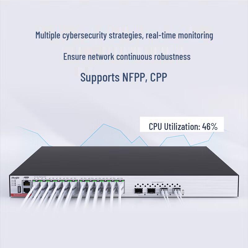 Ruijie RG-S5310 24-Port Gigabit Managed Switch