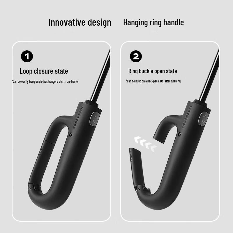 MAYDU Automatic UV Protection Travel Umbrella