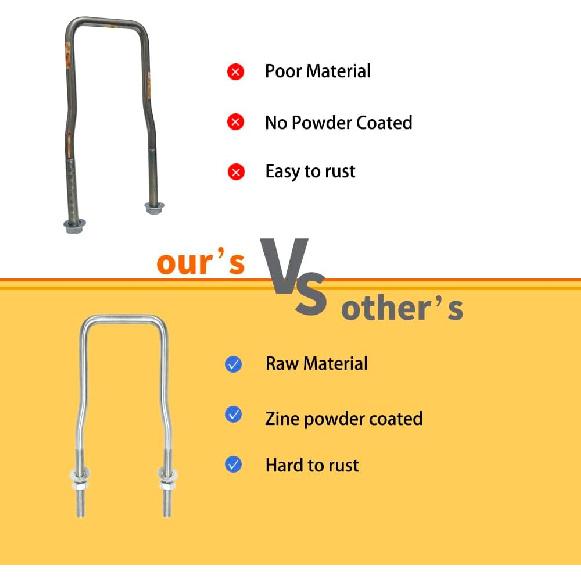 Trailer Spare Tire Mount Bracket U-Bolt Tire Carrier Holder Fit For Side Mount 4 Or 5 Lug