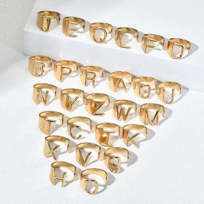 Stainless Steel Retro Letter Ring: European, American, Japanese & Korean Influenced Fashion