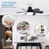 E27 Silent Fan Light with Intelligent Control for Home & Restaurant