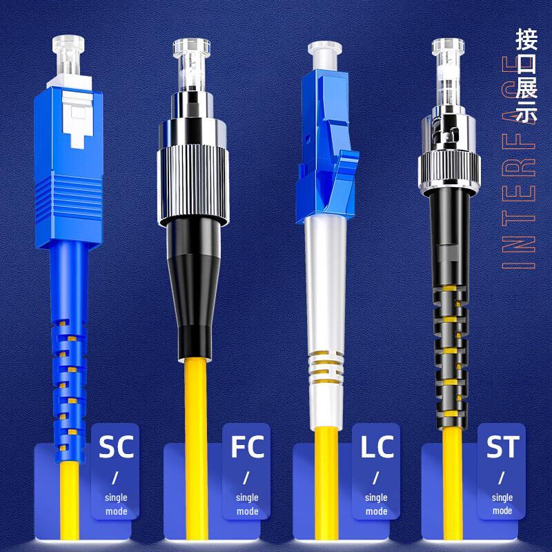 LLHY Single-Mode Dual-Core LC-LC Fiber Optic Patch Cord