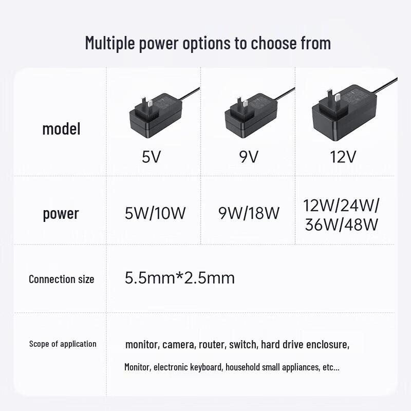 Llano 12V 1A/2A Universal Power Adapter