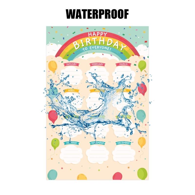 Teacher Birthday Board Poster Set, 4 Paper Classroom Charts with Monthly Name Sections for School Display and Daycare Use