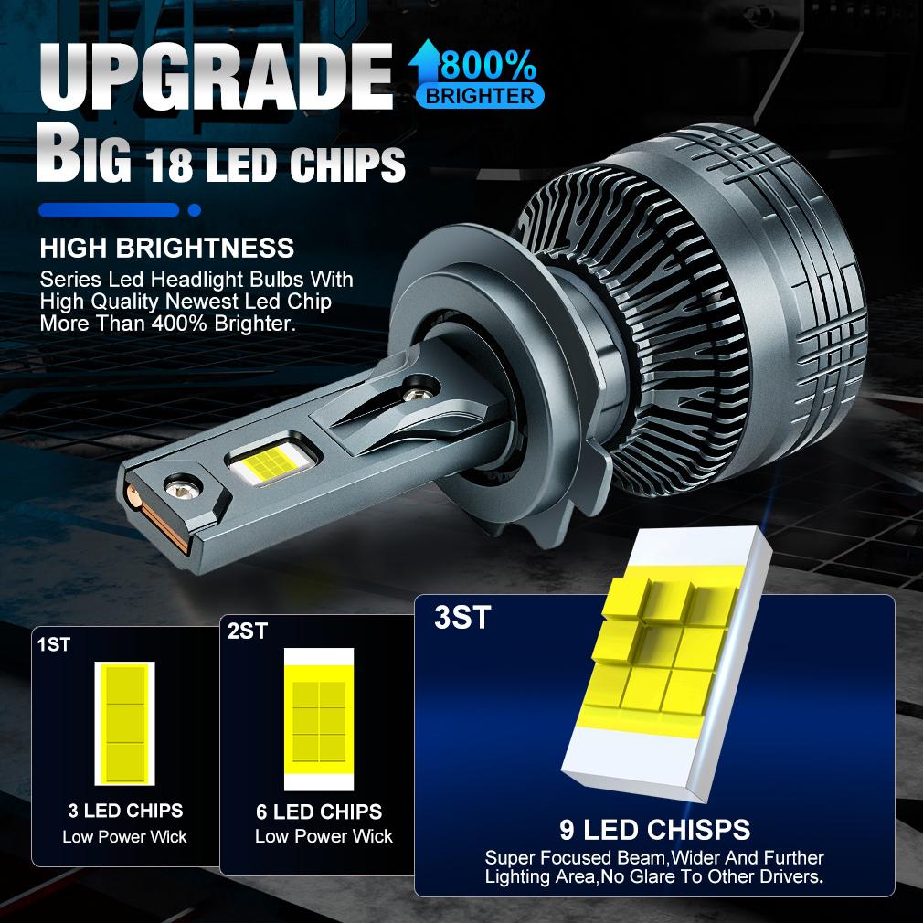 2Pcs H7 H4 Led Headlight Bulbs 6000K H1 H3 H8 H11 Led 9005 HB3 9006 HB4 Auto Lamp 9012 Hir2 High Power 140W 60000LM Canbus CSP Chips Headlamp