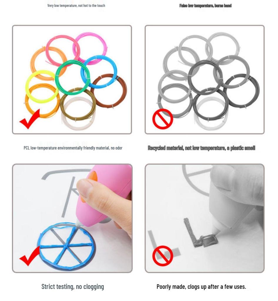 3D Low-Temperature Graffiti Pen for Students and Kids - Perfect for Creative Boys and Girls' Birthdays