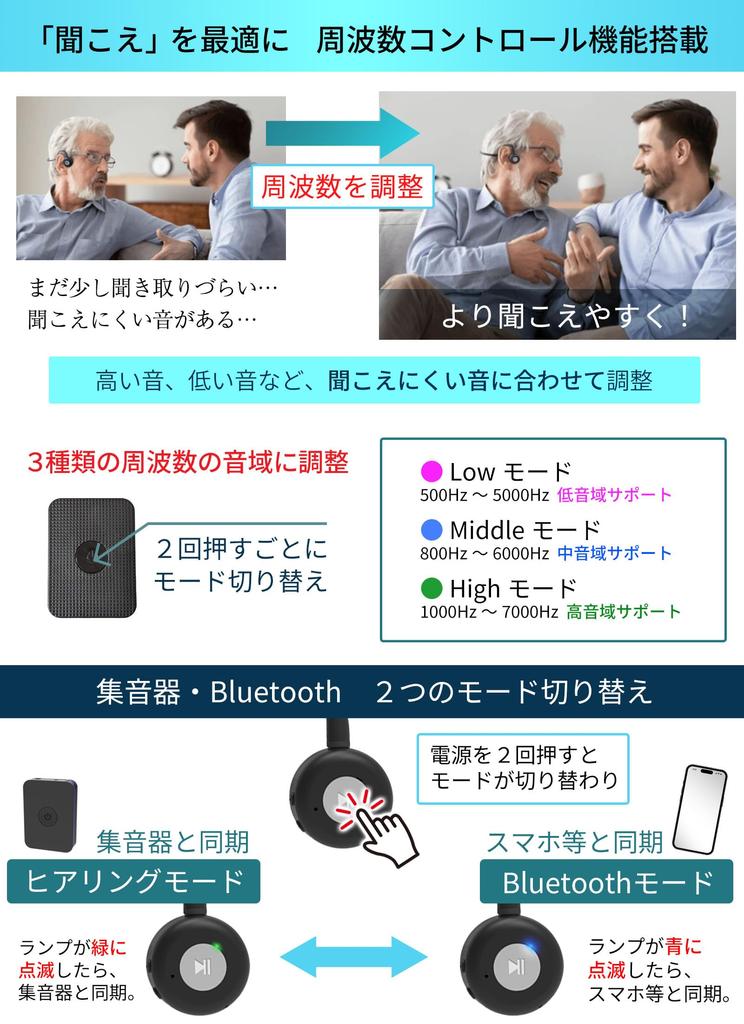 Sound Collector Bone Conduction Cordless Earphones Easy To Use for the Elderly KIKOE Bone Adjustment Function To Support Wireless Headphones Sound