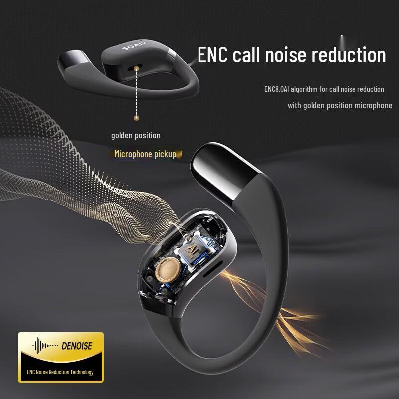 Soaiy GD35 True Wireless Open-Ear Sport Earbuds