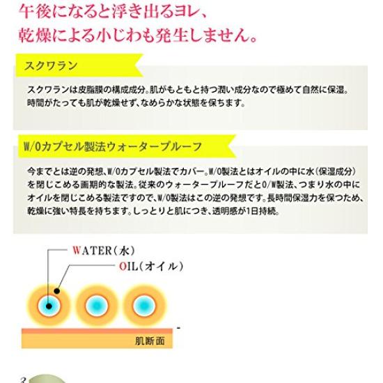 Corector Pure Christy Stain Cearcăne Pori Riduri Fabricat în Artisan, Acoperire, Popular, Demachiant, Piele ternă, Corector, Corector, Rezistent la apă,