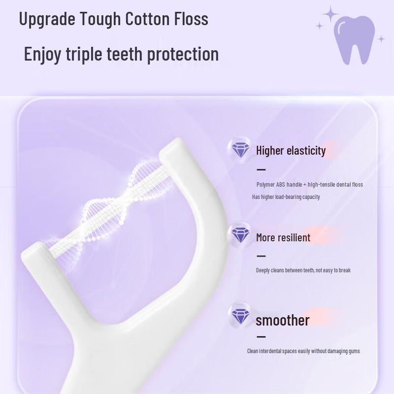 Shuke Soft Flat Dental Floss Sticks