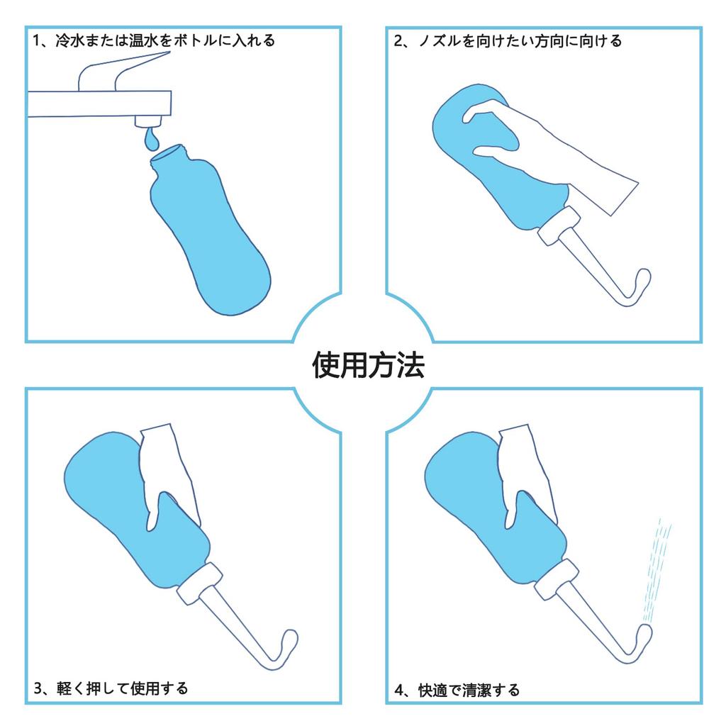 Venivici Tragbare Manuelle Toilette Tragbare Große Warmwasser-Reinigungs-Toilette Tragbarer Heißwasserreiniger für die Pflege und Inklusive Wasserdichter Aufbewahrungstasche