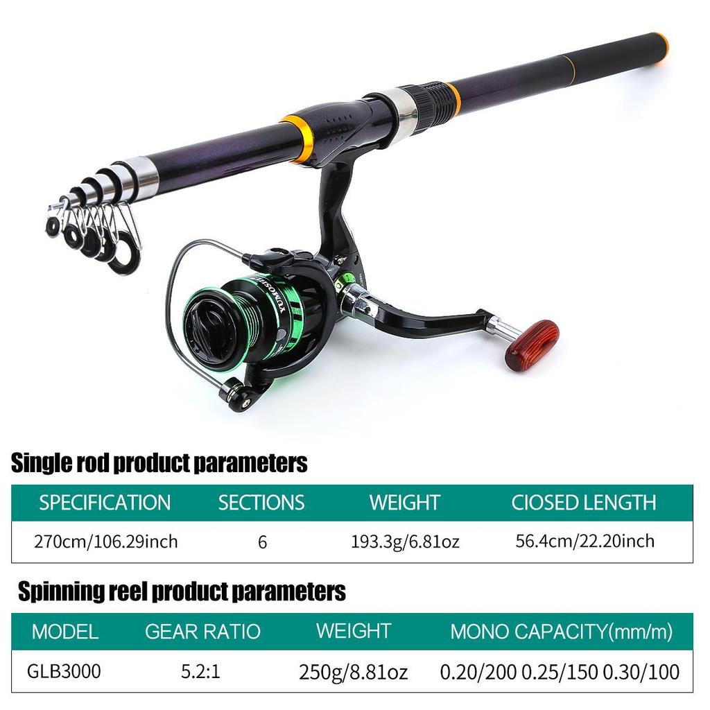 2.7m Fluorescent Green Fiberglass Sea Fishing Rod Set with Long Cast Lure, Soft Lure Hooks, and Fishing Line