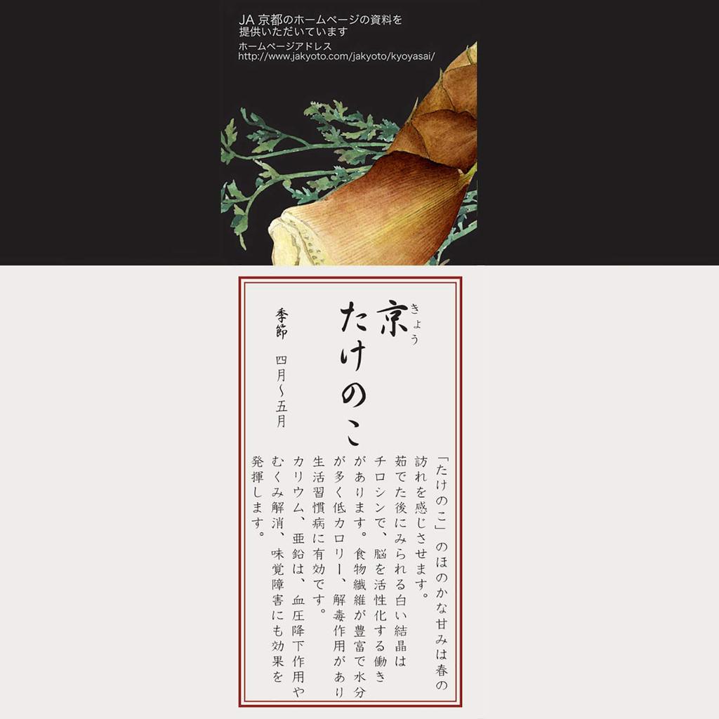 Noritake Plate change Shunsai Kyoka Microwave safe Dishwasher safe 5 pieces Fine porcelain (picture set) 15.5cm F9931A/1620-38