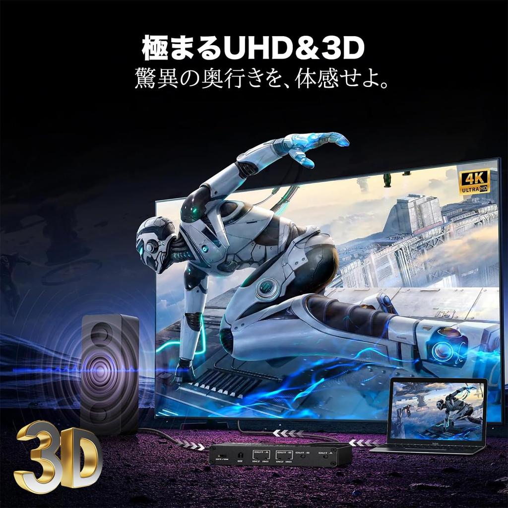 HDMI 2 Matrix Dual Screen Output or Single Screen Remote Control for Switch, Inputs/2 Outputs, Switch, Splitter, Selector, 4K@30Hz [Simultaneous