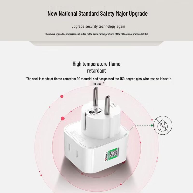 BULL International Travel Power Adapter