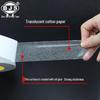 Yapıştırıcılar ve dolgu macunları – Yapışkan bantlar