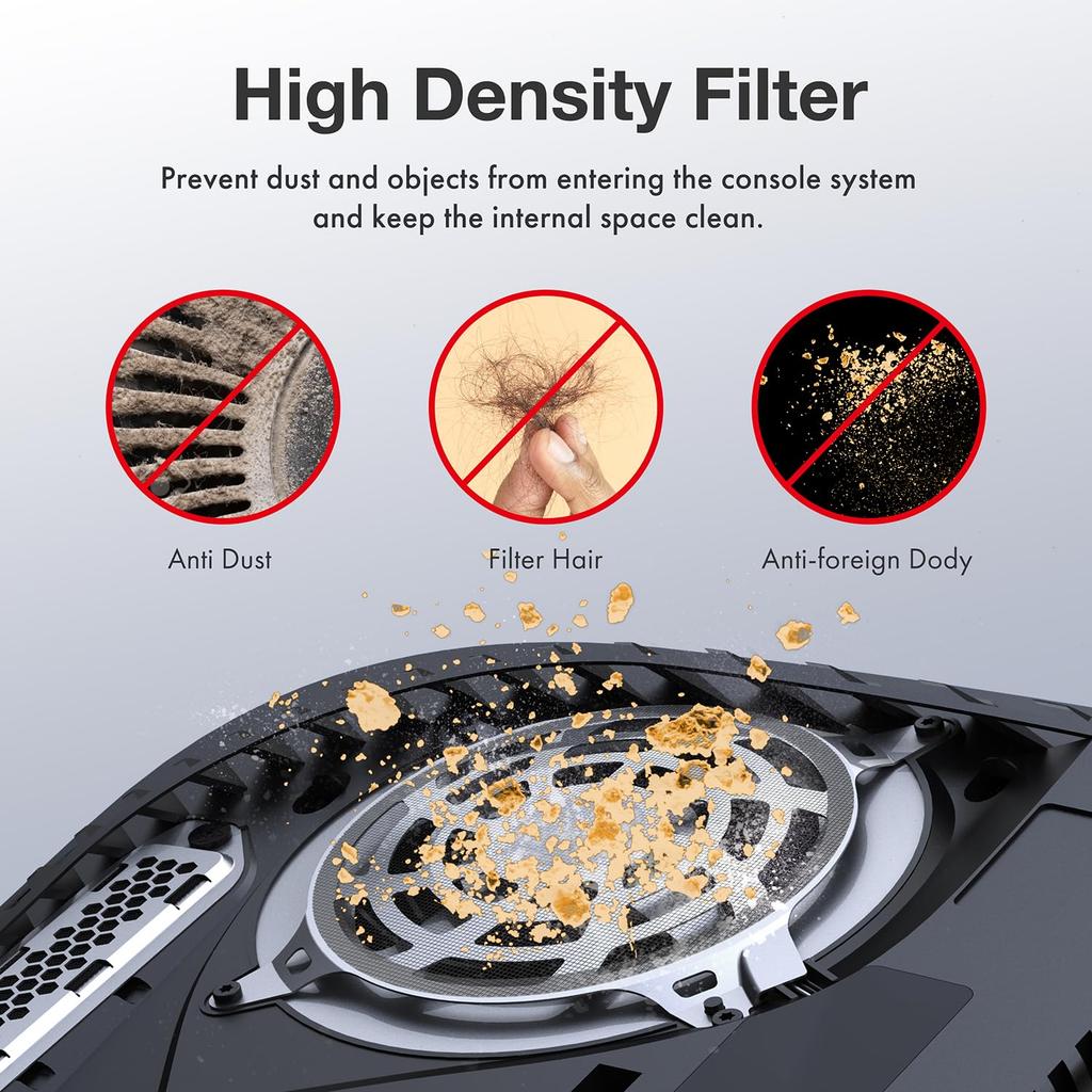 GRAUGEAR PS5 Dust Protector Cover Includes Dust Fan Dust and Silicone Dust Plug Set for Breathable Dustproof Dustproof Dust USB and Controller