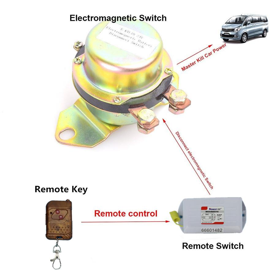 Car Auto Remote Control Battery Switch Disconnect Anti-theft Power Master Kill DC 12V Electromagnetic Solenoid Valve Terminal Master Kill System
